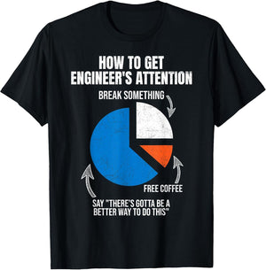 Funny Engineer Design Electrical Mechanical Computer