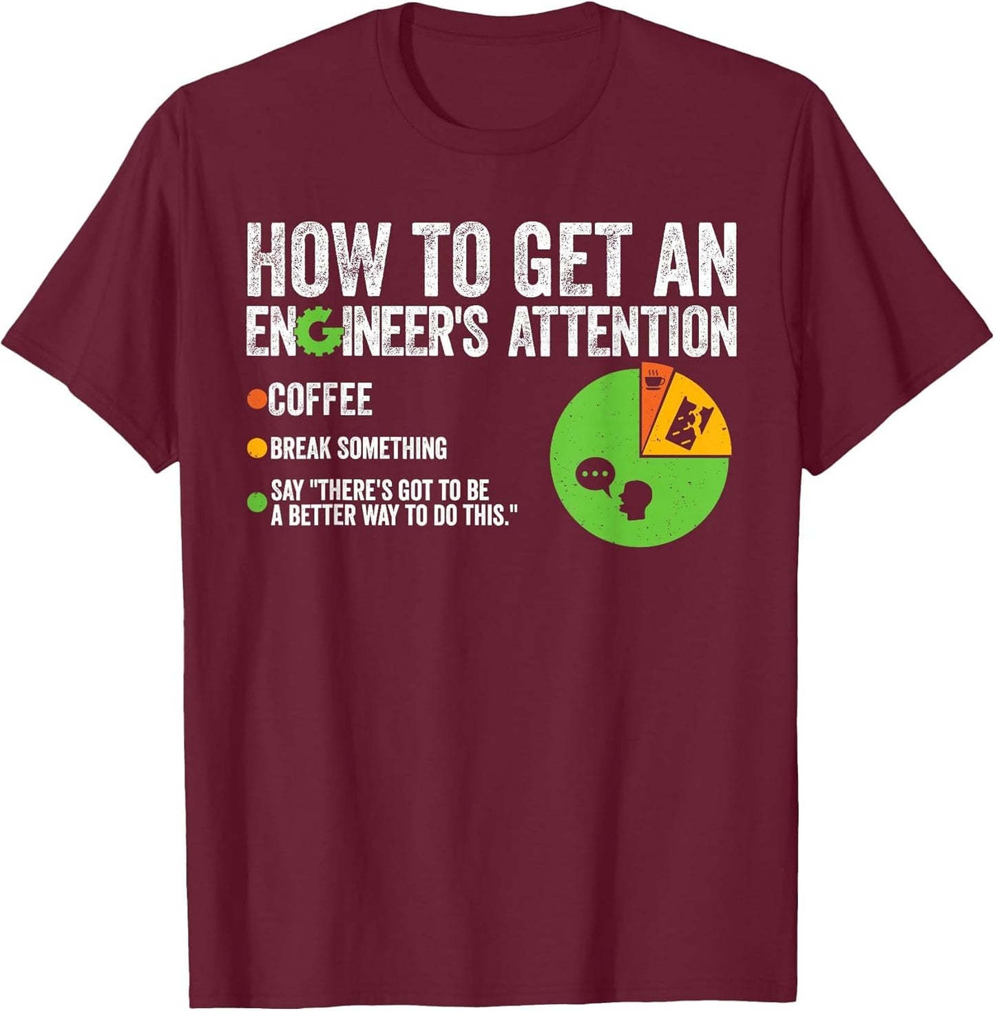 How to Get an Engineers Attention Sarcastic Engineering
