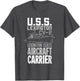 USS Lexington CV-2 Aircraft Carrier Gift A Veteran