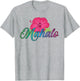 Aloha Hawaii Mahalo from The Islands- Feel The Aloha Spirit
