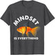 Mindset Means Everything Goldfish Motivational Fishkeeper