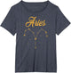 Horoscope Stars Astrology - Zodiac Sign Aries