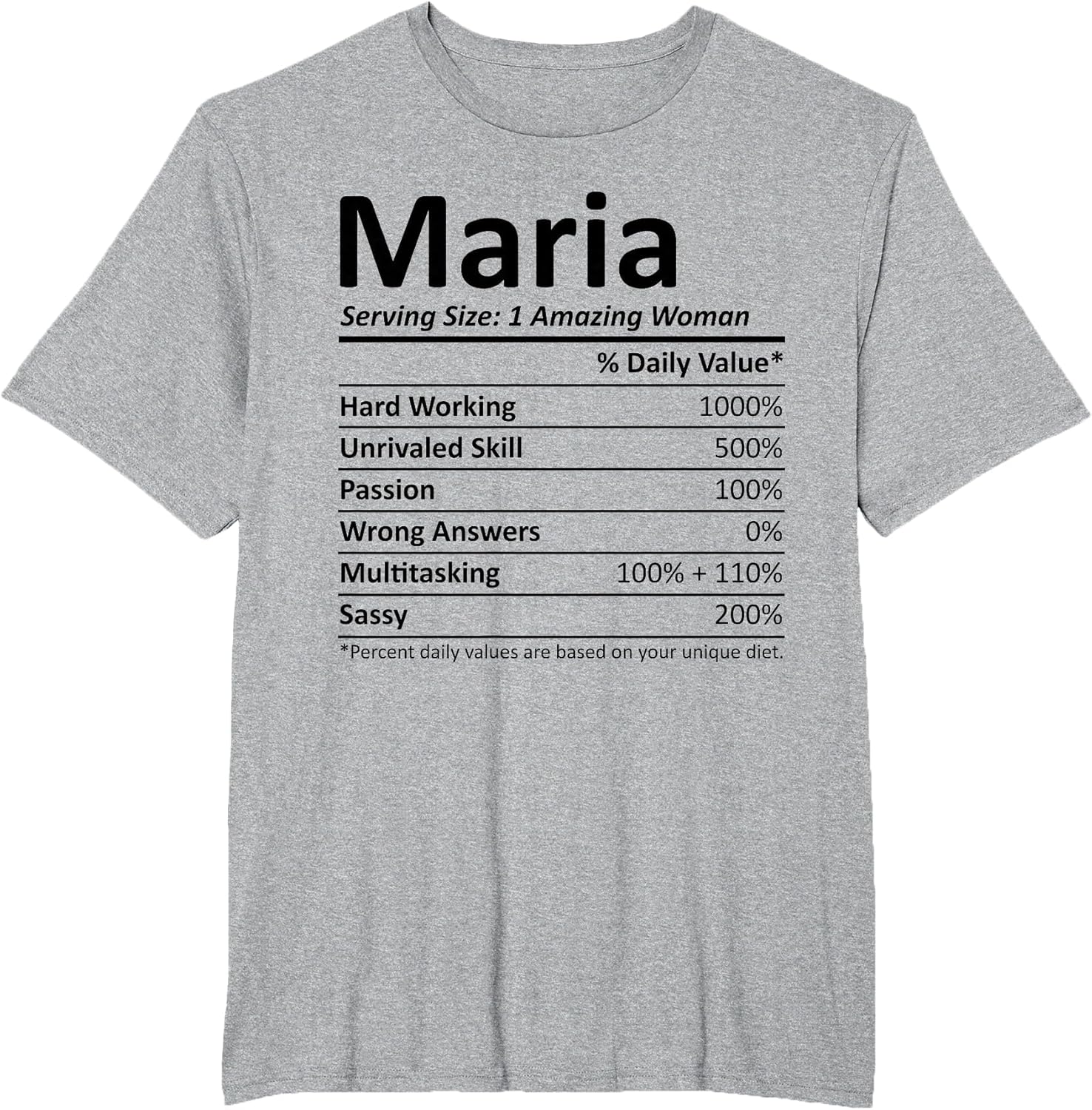 Maria Nutrition Personalized Name Funny Idea