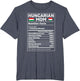 Hungarian Mom Hungary Flag Magyar Mothers Day Mom