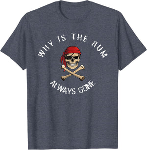 Funny Pirate Quote - Why is The Rum Always Gone?