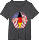 German Inside Patriot Immigrant USA