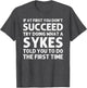 Sykes Funny Surname Family Tree Birthday Reunion Idea
