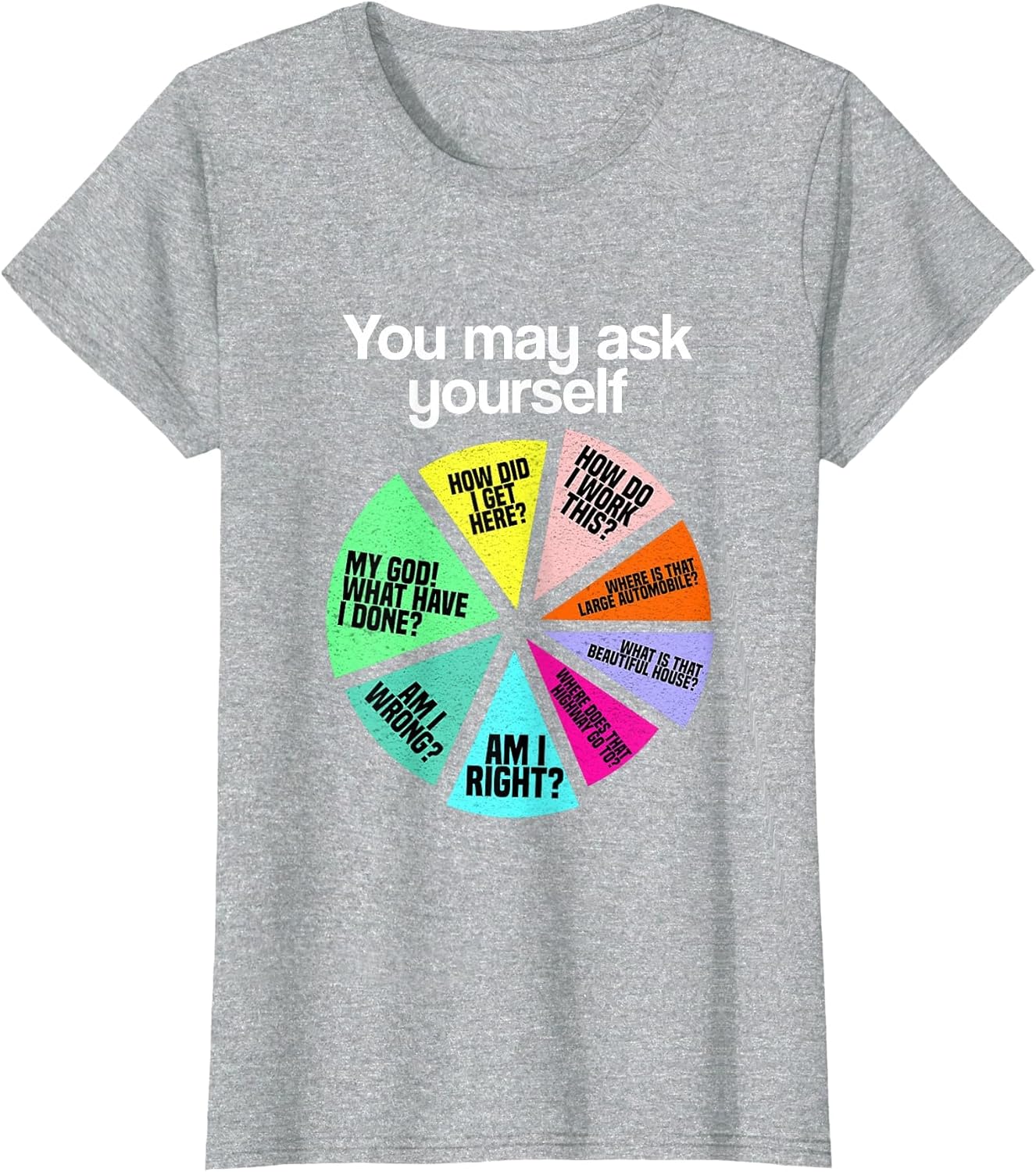 You May Ask Yourself Personal Introduction Chart Office