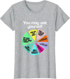 You May Ask Yourself Personal Introduction Chart Office