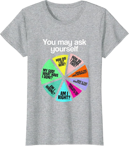 You May Ask Yourself Personal Introduction Chart Office