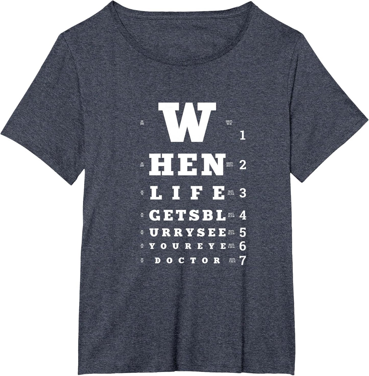 When Life Gets Blurry, Eye Doctor Snellen Chart Optometrist