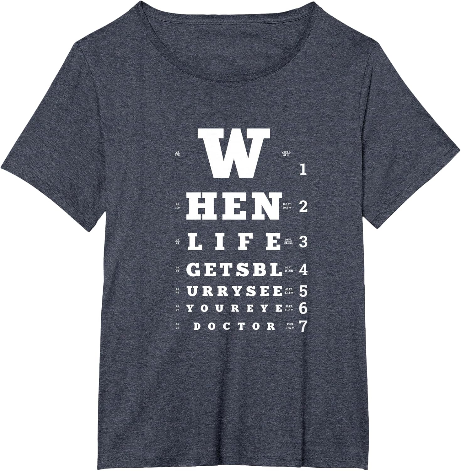 When Life Gets Blurry, Eye Doctor Snellen Chart Optometrist