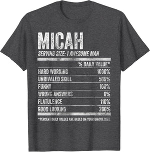 Micah Nutrition Personalized Name Shirt Funny Name Facts