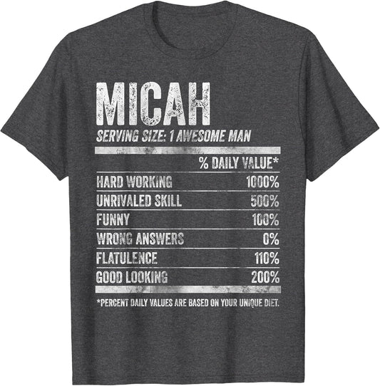 Micah Nutrition Personalized Name Shirt Funny Name Facts