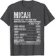 Micah Nutrition Personalized Name Shirt Funny Name Facts