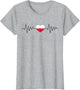 Poland Polska Polish Heartbeat Flag Heart Pride White Red