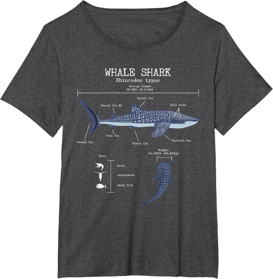 Whale Shark Anatomy Men's Women's Kids Whale Shark