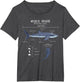 Whale Shark Anatomy Men's Women's Kids Whale Shark