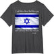 Israel Christian Faith God Jesus Christ Bible Genesis 12:3
