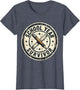 School Year Survivor End of Year Teacher Design