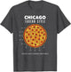 Regional Pizza Chicago Tavern Style