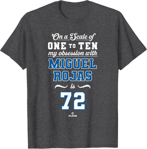 Obsession Miguel Rojas 72 Los Angeles MLBPA