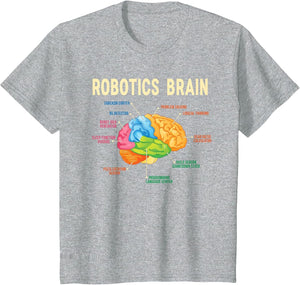 Robotics Brain - Funny STEM Engineering Robotics Team