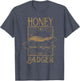 Honey Badger