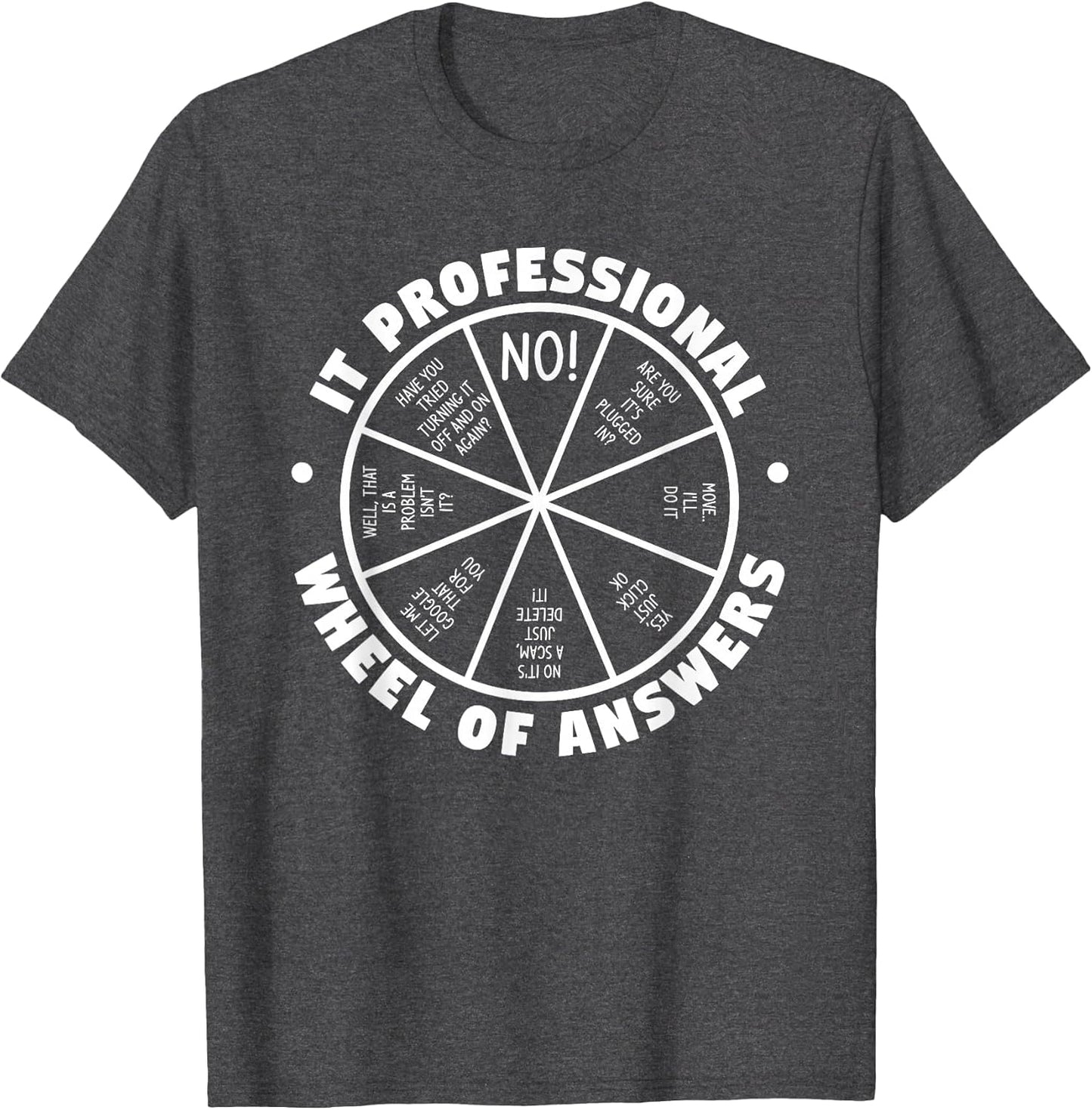 IT Professional Wheel of Answers Computer Tech Support