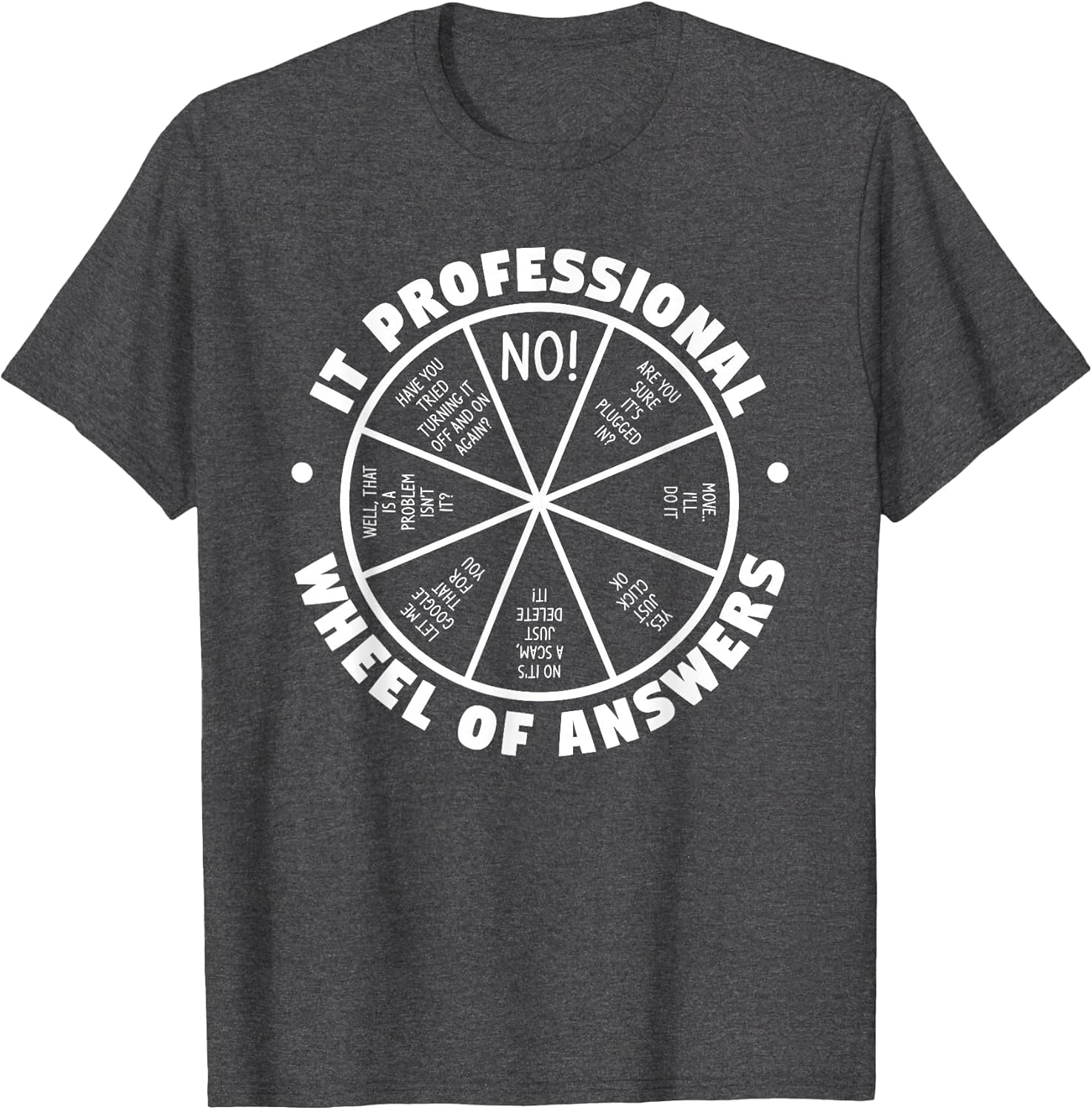 IT Professional Wheel of Answers Computer Tech Support