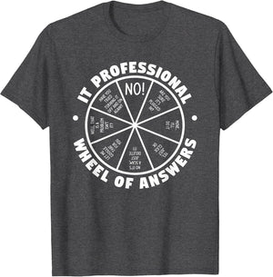 IT Professional Wheel of Answers Computer Tech Support