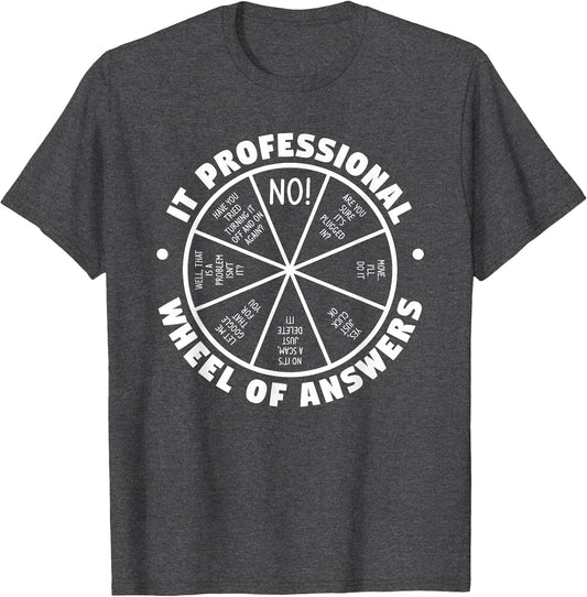 IT Professional Wheel of Answers Computer Tech Support