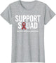 Multiple Myeloma Support Squad Multiple Myeloma Awareness