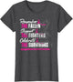 Remember The Fallen Support The Fighters Breast Cancer