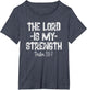 The Lord is My Strength Psalm 28 7 Christian Workout