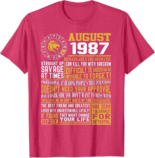 Born August Leo 1987 , 33rd Birthday Gifts