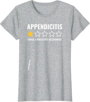 Appendicitis Awful Would Not Recommend Appendectomy Appendix