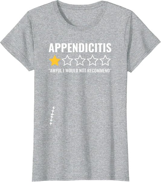 Appendicitis Awful Would Not Recommend Appendectomy Appendix