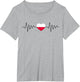 Poland Polska Polish Heartbeat Flag Heart Pride White Red