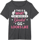 GG Design: World's Greatest GG