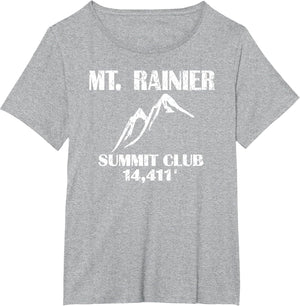 Mt. Rainier Summit Club Elevation - Mount Rainier