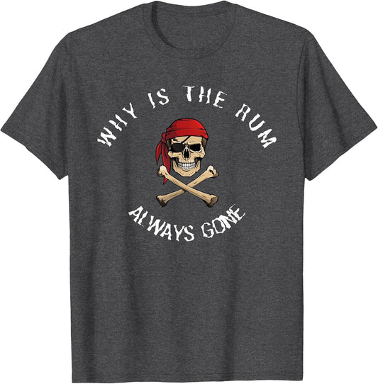 Funny Pirate Quote - Why is The Rum Always Gone?
