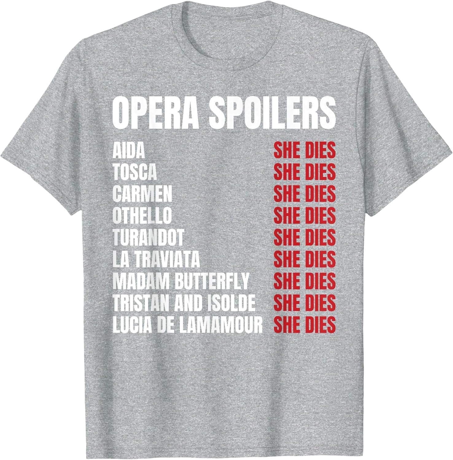 Opera Spoiler Tosca She Dies Latraviata Madame Butterflies