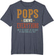 Pops Knows Everything - Humorous Father's Day Pops