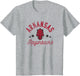 University of Arkansas Razorbacks Razorbacks