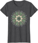 Banjo Mandala Bluegrass, Mindfulness & Nature Graphic
