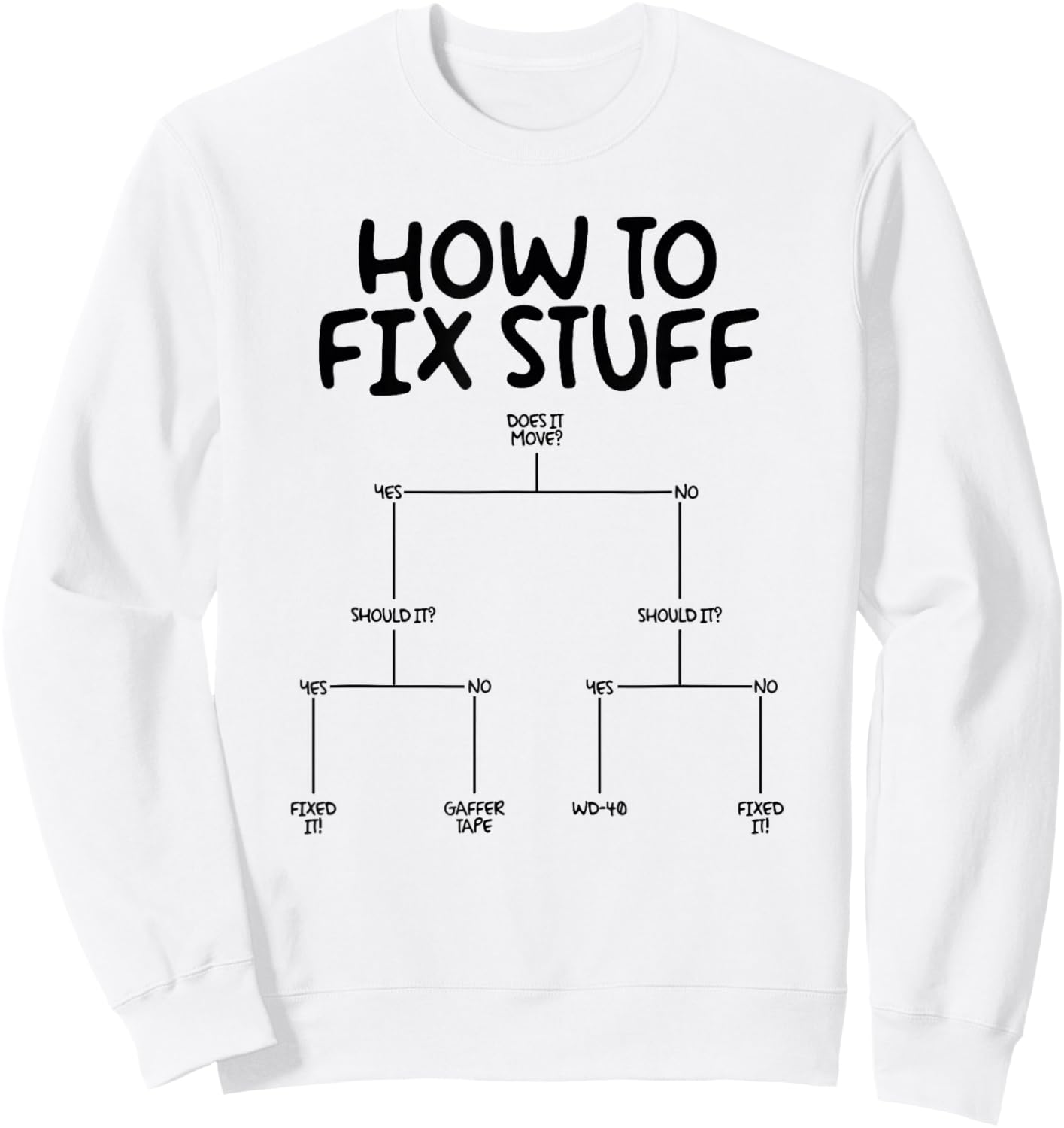 T-Shirt Sweatshirt - Sweatshirt | White