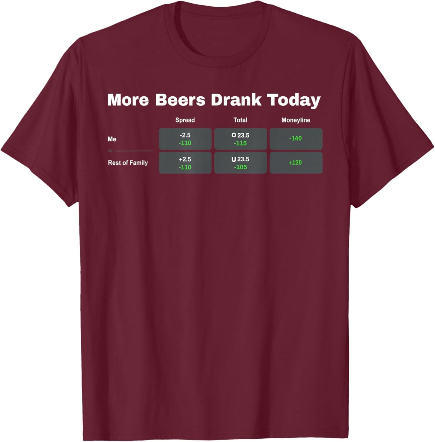 More Beers Drank Today T-Shirt - T-Shirt | Maroon