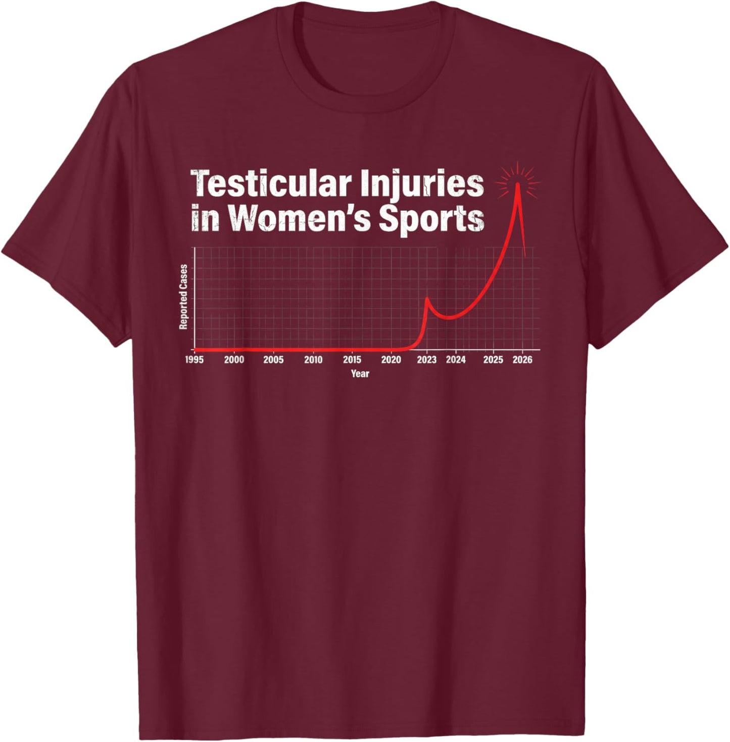 Testicular Injuries in Sports Funny Graph T-Shirt - T-Shirt | Maroon