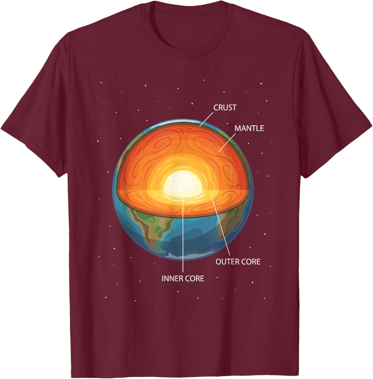 Earth Layers Structure Planet Science Geology T-Shirt - T-Shirt | Maroon